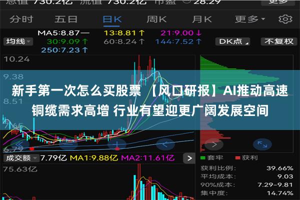 新手第一次怎么买股票 【风口研报】AI推动高速铜缆需求高增