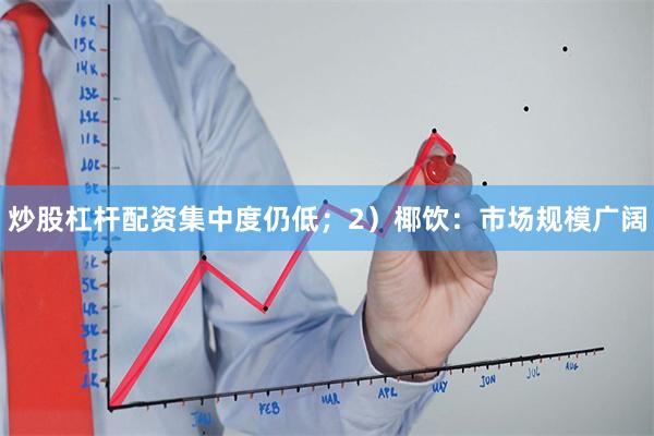 炒股杠杆配资集中度仍低；2）椰饮：市场规模广阔