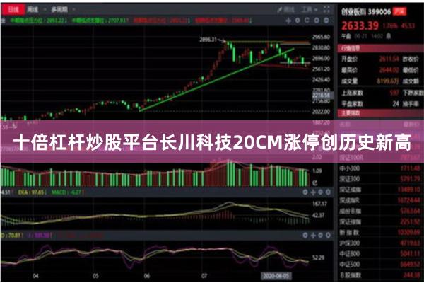 十倍杠杆炒股平台长川科技20CM涨停创历史新高